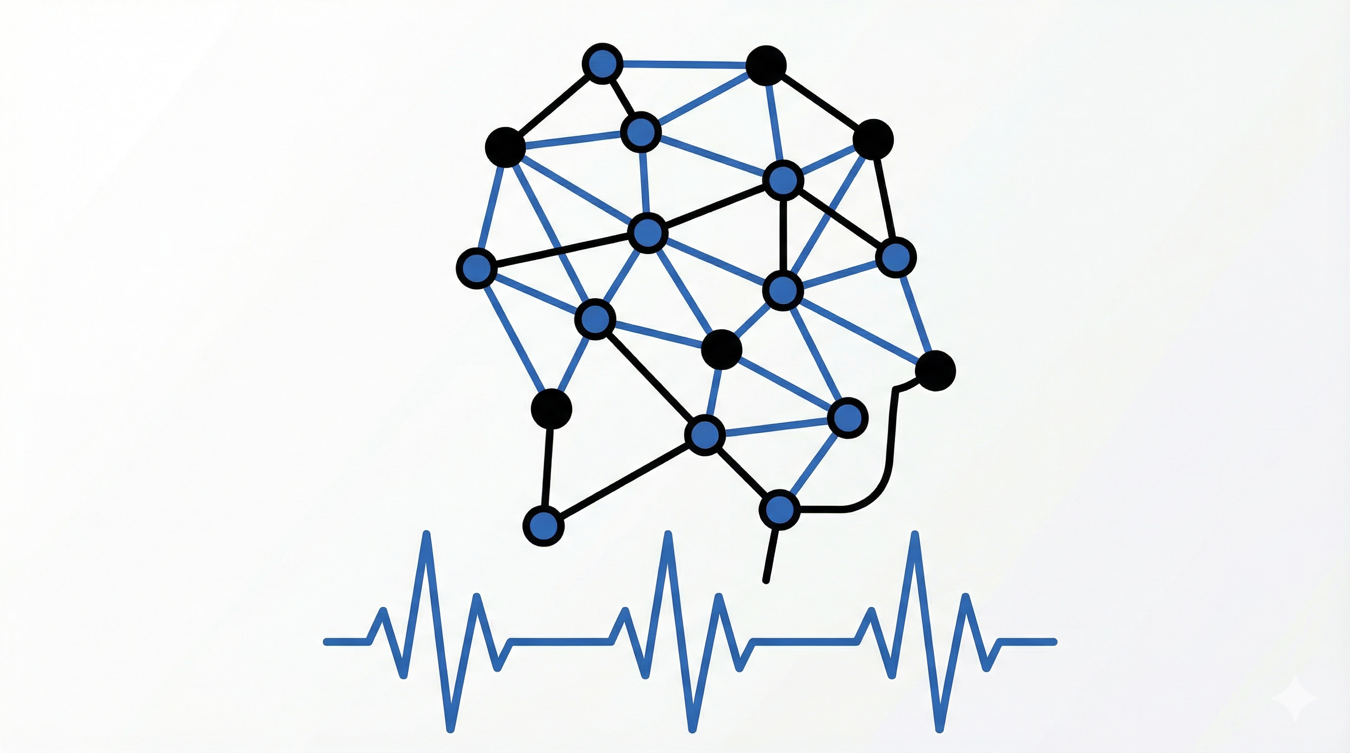 Emotional Modeling Complexity